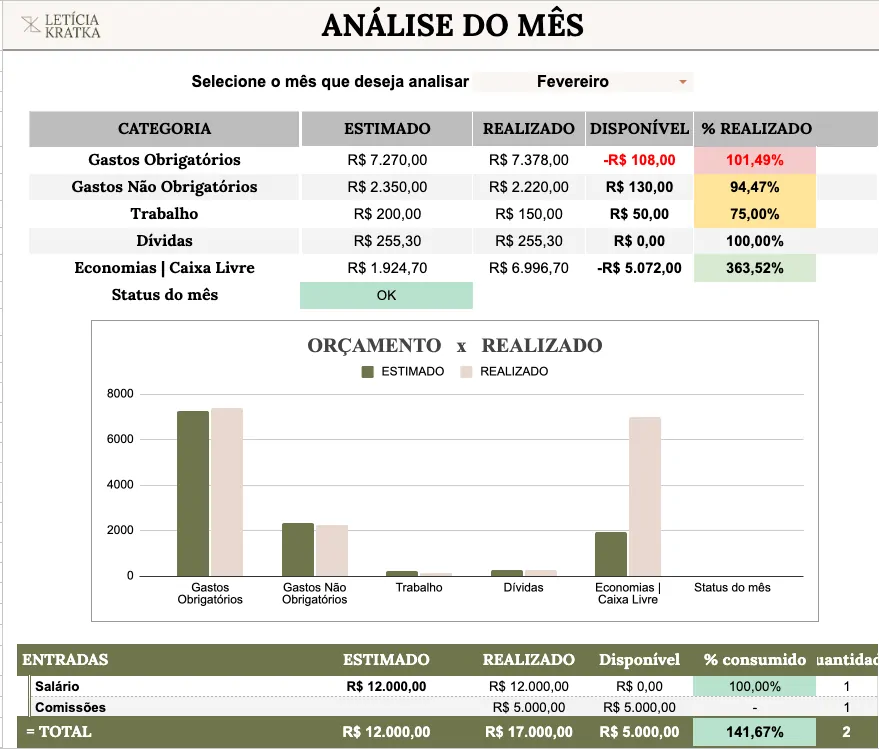 Calendário